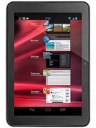 Best available price of alcatel One Touch Evo 7 in Sw2